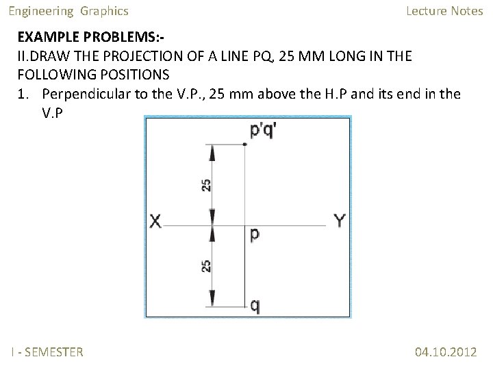 Engineering Graphics Lecture Notes EXAMPLE PROBLEMS: II. DRAW THE PROJECTION OF A LINE PQ,