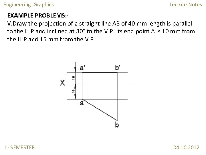 Engineering Graphics Lecture Notes EXAMPLE PROBLEMS: V. Draw the projection of a straight line
