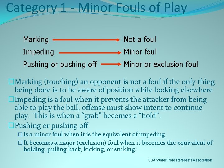 Category 1 - Minor Fouls of Play Marking Not a foul Impeding Minor foul