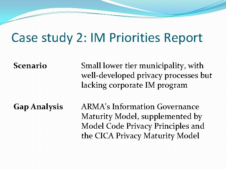 Case study 2: IM Priorities Report Scenario Small lower tier municipality, with well-developed privacy