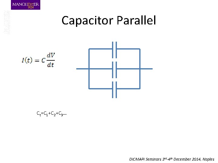 Capacitor Parallel Ct=C 1+C 2+C 3… DICMAPI Seminars 3 rd-4 th December 2014, Naples