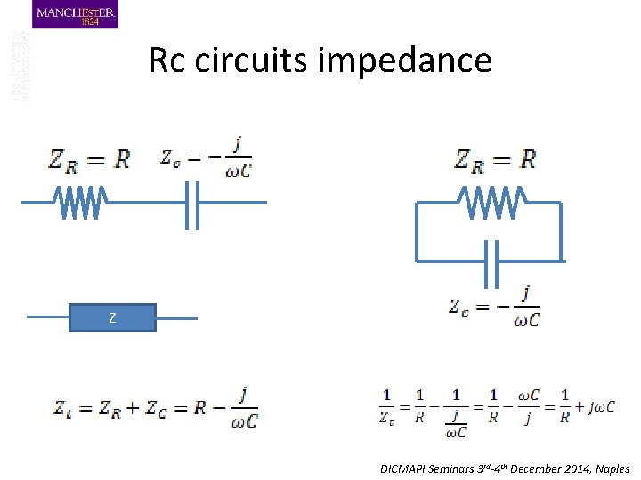 Rc circuits impedance Z DICMAPI Seminars 3 rd-4 th December 2014, Naples 