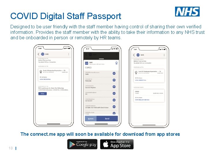 COVID Digital Staff Passport Designed to be user friendly with the staff member having