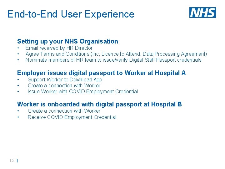 End-to-End User Experience Setting up your NHS Organisation • • • Email received by
