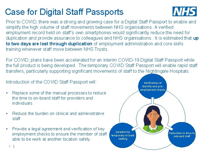 Case for Digital Staff Passports Prior to COVID, there was a strong and growing