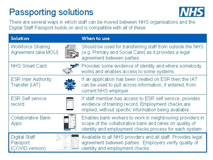 Passporting solutions There are several ways in which staff can be moved between NHS