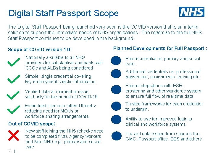 Digital Staff Passport Scope The Digital Staff Passport being launched very soon is the