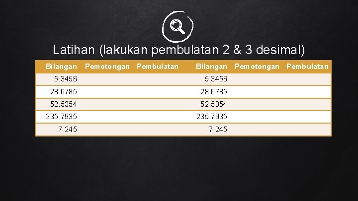 Latihan (lakukan pembulatan 2 & 3 desimal) Bilangan Pemotongan Pembulatan 5. 3456 28. 6785