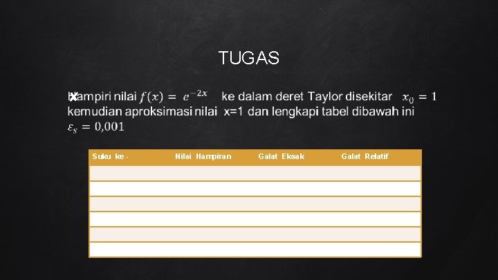  . TUGAS ✘ Suku ke - Nilai Hampiran Galat Eksak Galat Relatif 