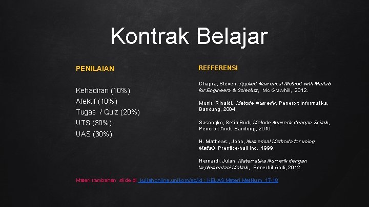 Kontrak Belajar PENILAIAN REFFERENSI Kehadiran (10%) Chapra, Steven, Applied Numerical Method with Matlab for