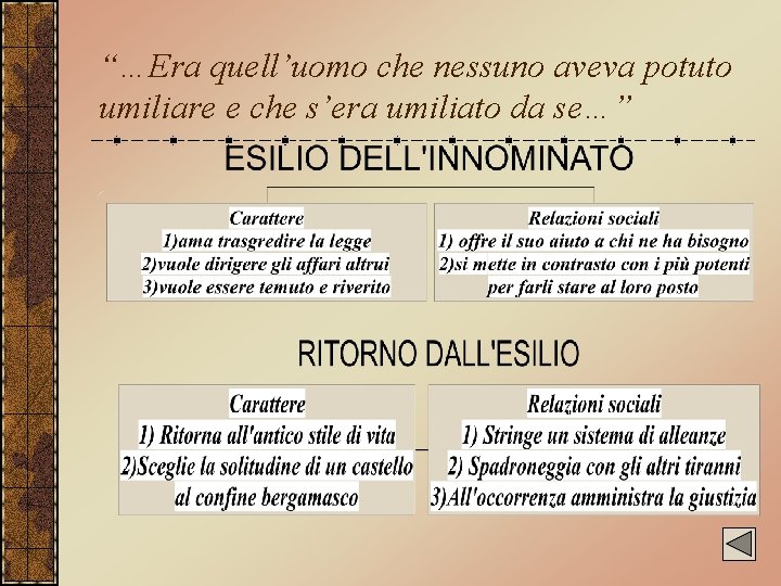 “…Era quell’uomo che nessuno aveva potuto umiliare e che s’era umiliato da se…” 