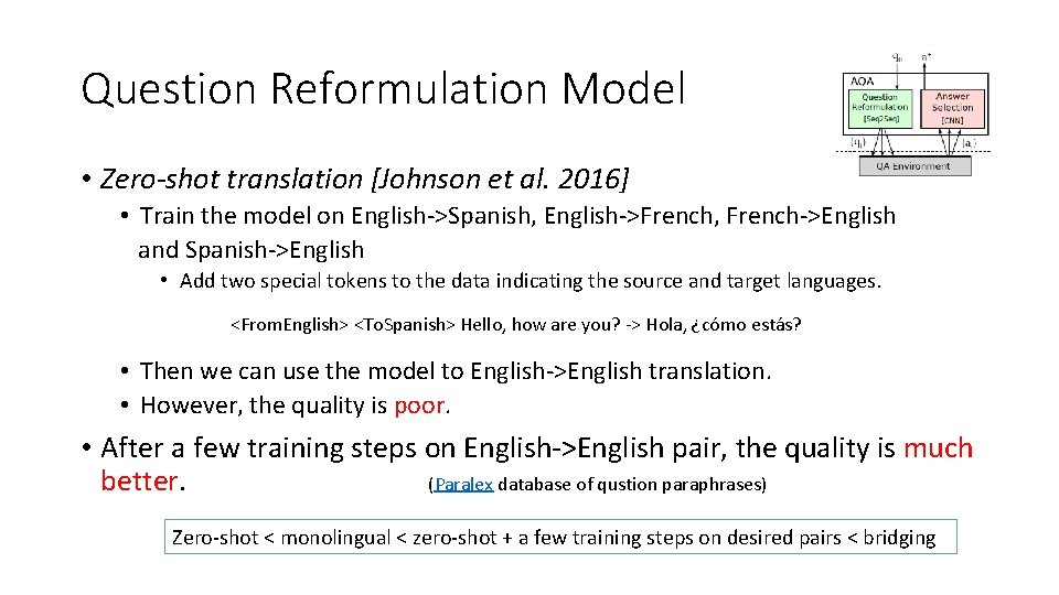 Question Reformulation Model • Zero-shot translation [Johnson et al. 2016] • Train the model