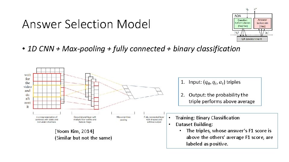 Answer Selection Model • 1 D CNN + Max-pooling + fully connected + binary