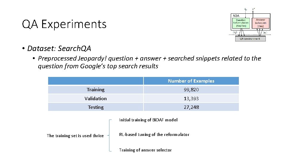 QA Experiments • Dataset: Search. QA • Preprocessed Jeopardy! question + answer + searched