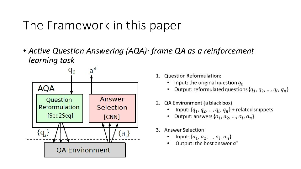 The Framework in this paper • Active Question Answering (AQA): frame QA as a