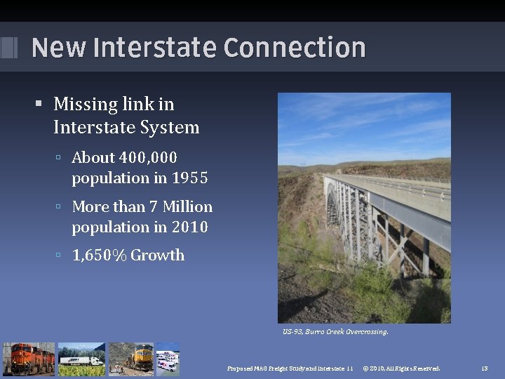 New Interstate Connection Missing link in Interstate System About 400, 000 population in 1955 New Interstate Connection Missing link in Interstate System About 400, 000 population in 1955