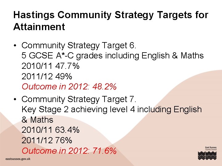 Hastings Community Strategy Targets for Attainment • Community Strategy Target 6. 5 GCSE A*-C