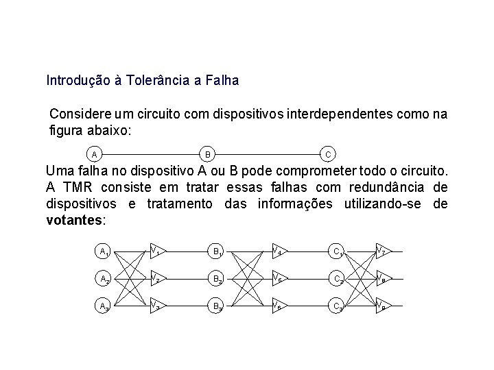 Introdução à Tolerância a Falha Considere um circuito com dispositivos interdependentes como na figura