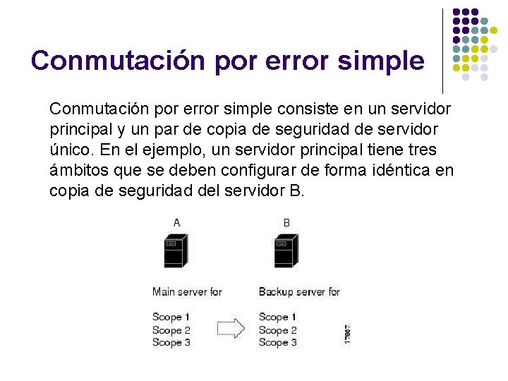 Conmutación por error simple consiste en un servidor principal y un par de copia