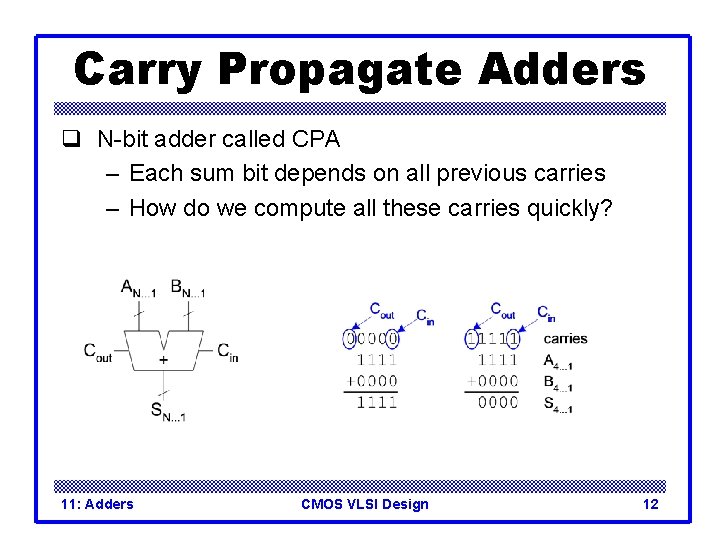 Carry Propagate Adders q N-bit adder called CPA – Each sum bit depends on