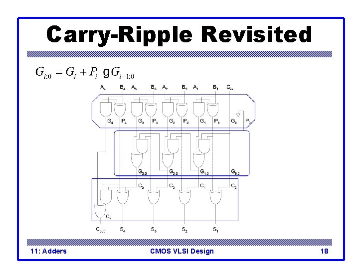 Carry-Ripple Revisited 11: Adders CMOS VLSI Design 18 