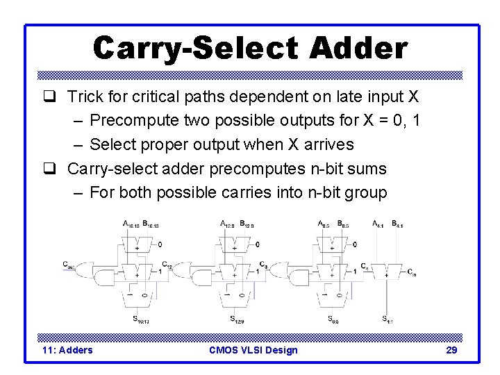 Carry-Select Adder q Trick for critical paths dependent on late input X – Precompute