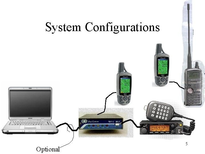 System Configurations Optional 5 