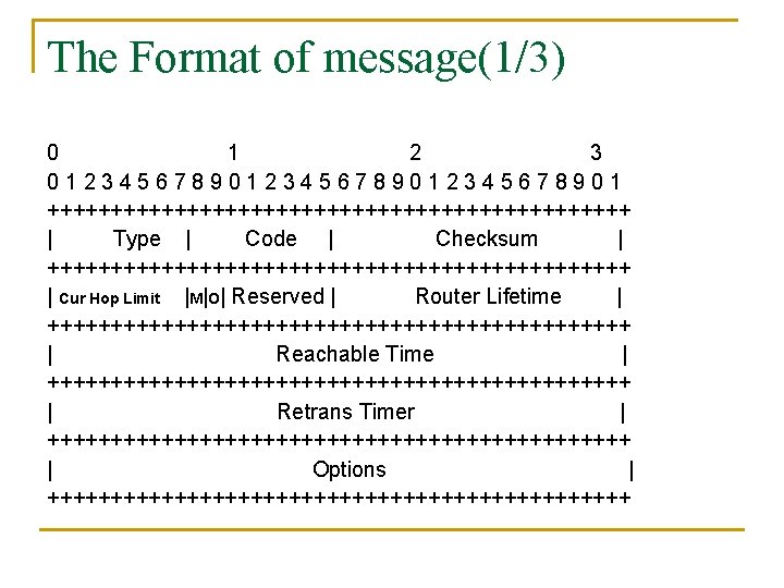 The Format of message(1/3) 0 1 2 3 0123456789012345678901 +++++++++++++++++++++++ | Type | Code The Format of message(1/3) 0 1 2 3 0123456789012345678901 +++++++++++++++++++++++ | Type | Code