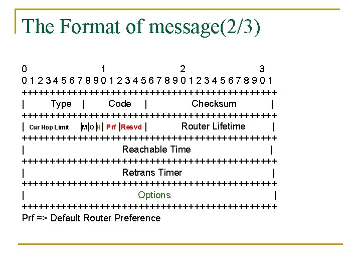 The Format of message(2/3) 0 1 2 3 0123456789012345678901 +++++++++++++++++++++++ | Type | Code The Format of message(2/3) 0 1 2 3 0123456789012345678901 +++++++++++++++++++++++ | Type | Code