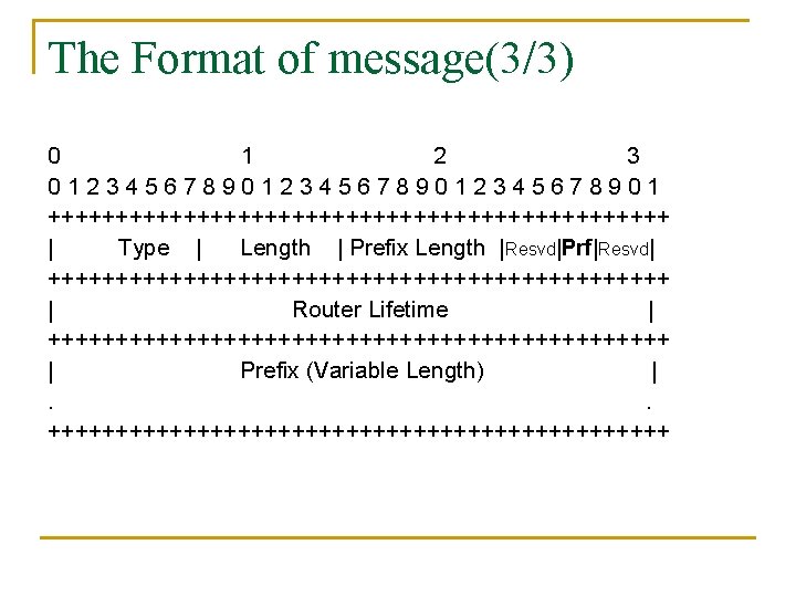 The Format of message(3/3) 0 1 2 3 0123456789012345678901 +++++++++++++++++++++++ | Type | Length The Format of message(3/3) 0 1 2 3 0123456789012345678901 +++++++++++++++++++++++ | Type | Length