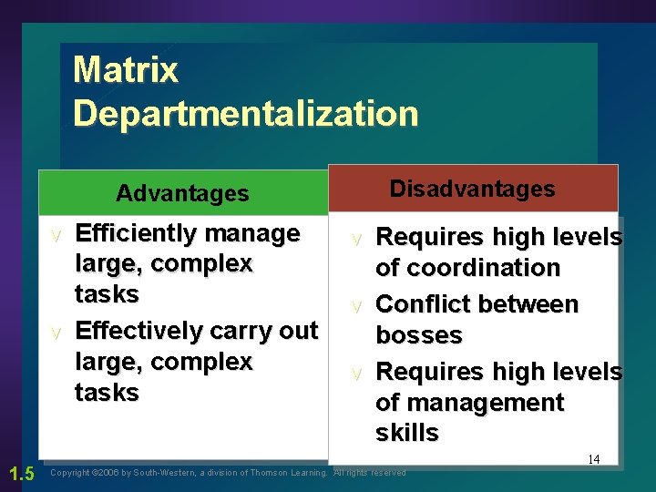 Matrix Departmentalization Disadvantages Advantages Efficiently manage large, complex tasks v Effectively carry out large,