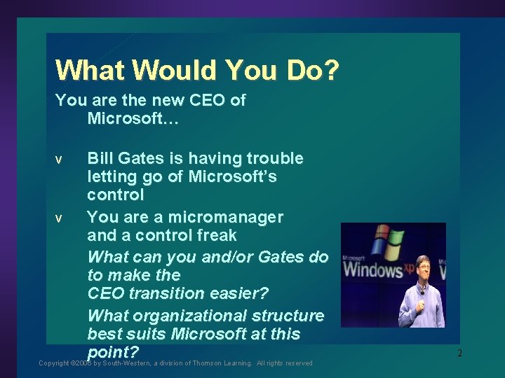 What Would You Do? You are the new CEO of Microsoft… Bill Gates is