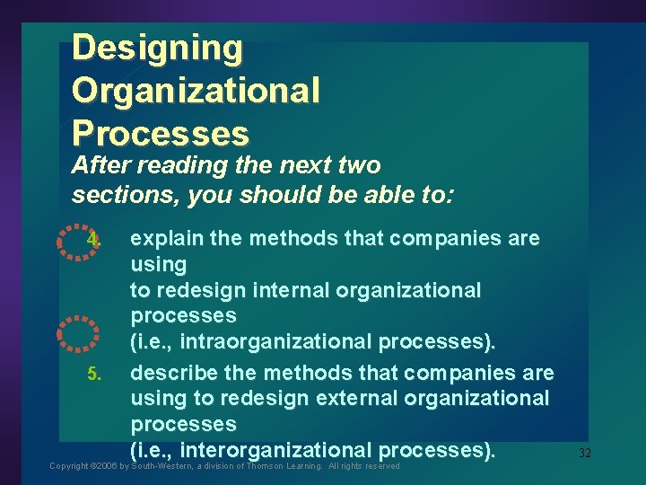 Designing Organizational Processes After reading the next two sections, you should be able to: