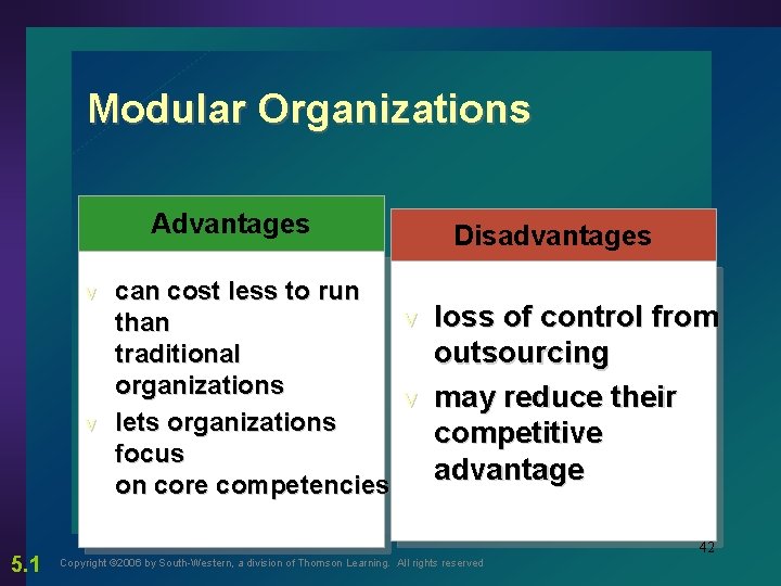 Modular Organizations Advantages Disadvantages can cost less to run v loss of control from