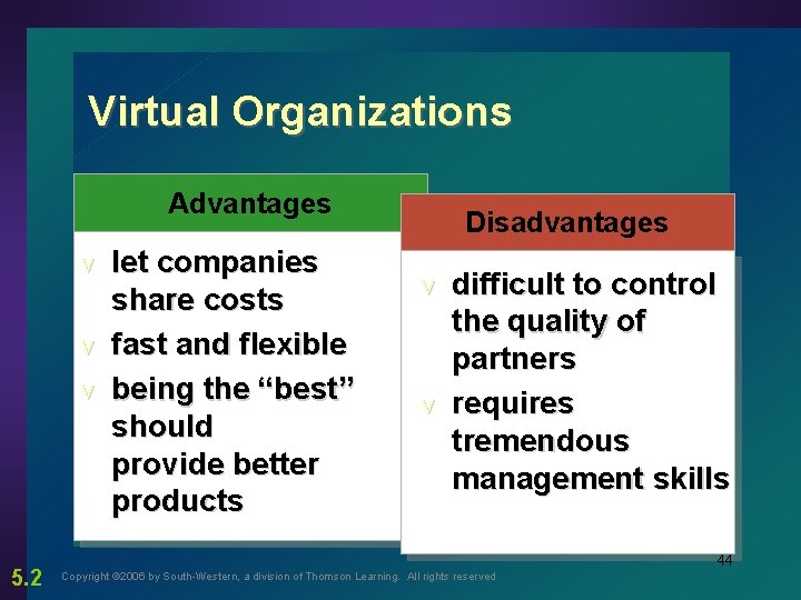 Virtual Organizations Advantages let companies share costs v fast and flexible v being the