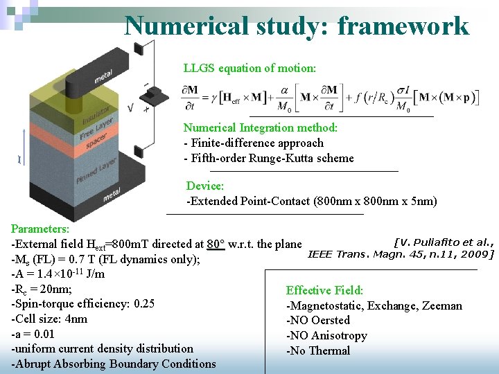 Numerical study: framework LLGS equation of motion: Numerical Integration method: - Finite-difference approach -