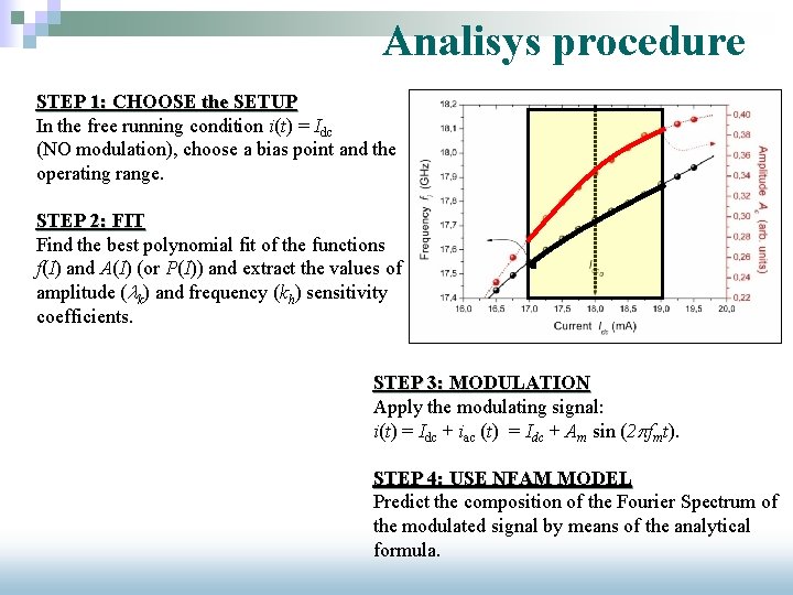 Analisys procedure STEP 1: CHOOSE the SETUP In the free running condition i(t) =