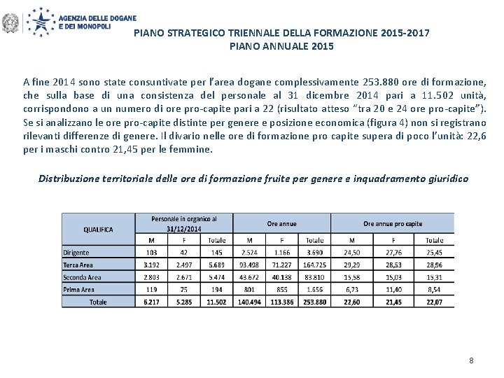 PIANO STRATEGICO TRIENNALE DELLA FORMAZIONE 2015 -2017 PIANO ANNUALE 2015 A fine 2014 sono