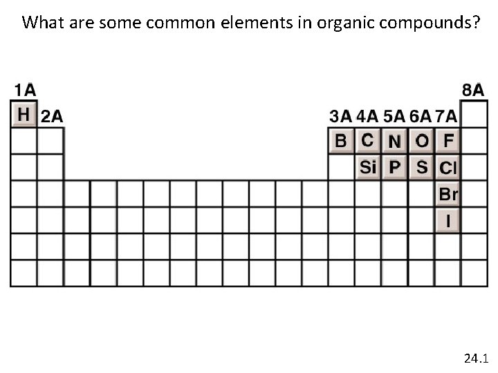 What are some common elements in organic compounds? 24. 1 