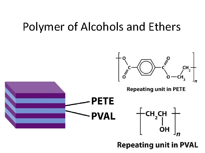 Polymer of Alcohols and Ethers 