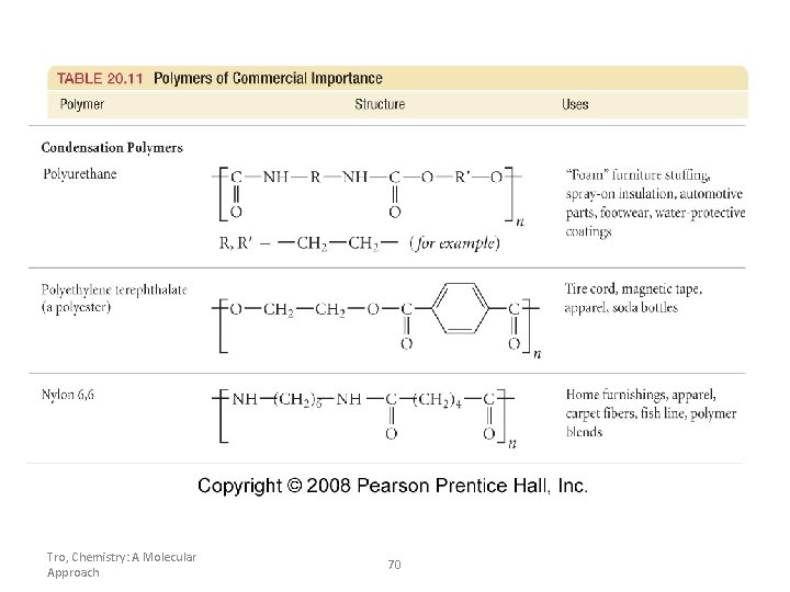 Tro, Chemistry: A Molecular Approach 70 