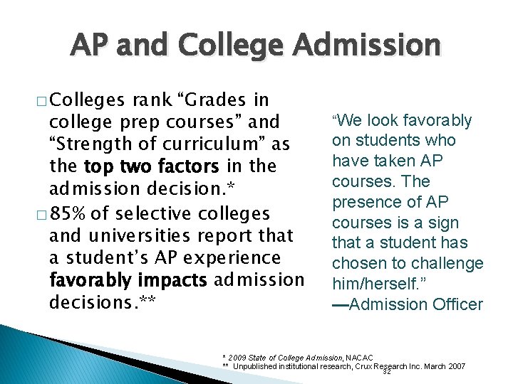 AP and College Admission � Colleges rank “Grades in college prep courses” and “Strength