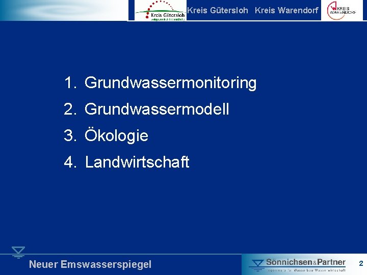 Kreis Gütersloh Kreis Warendorf 1. Grundwassermonitoring 2. Grundwassermodell 3. Ökologie 4. Landwirtschaft Neuer Emswasserspiegel