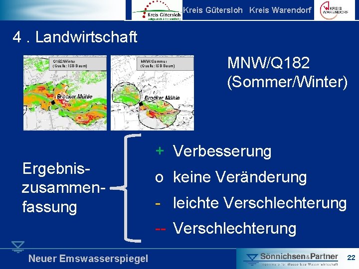 Kreis Gütersloh Kreis Warendorf 4. Landwirtschaft Q 182/Winter (Quelle: ISB Baum) MNW/Sommer (Quelle: ISB