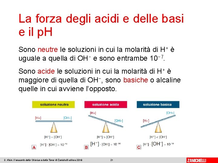 La forza degli acidi e delle basi e il p. H Sono neutre le