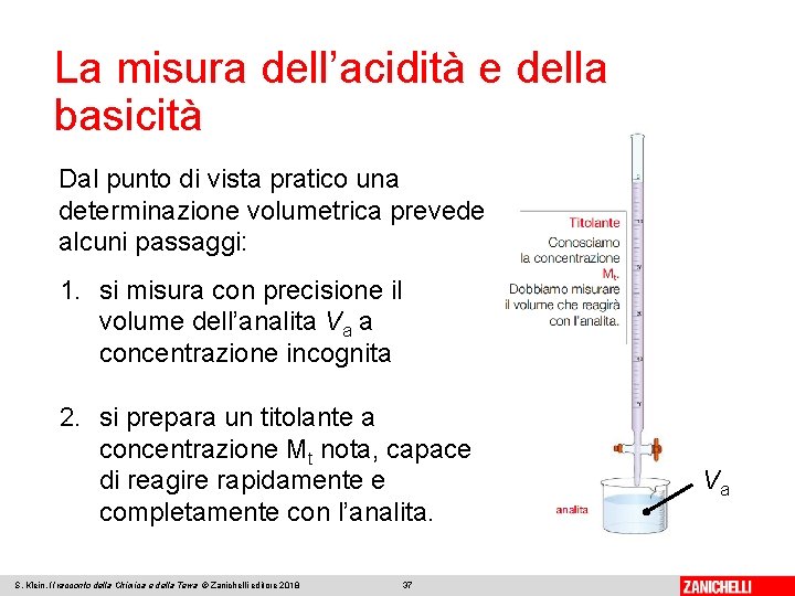 La misura dell’acidità e della basicità Dal punto di vista pratico una determinazione volumetrica