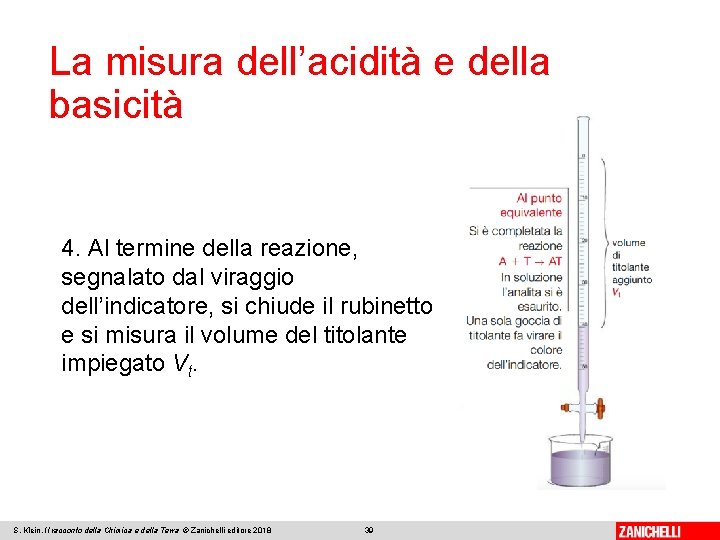 La misura dell’acidità e della basicità 4. Al termine della reazione, segnalato dal viraggio