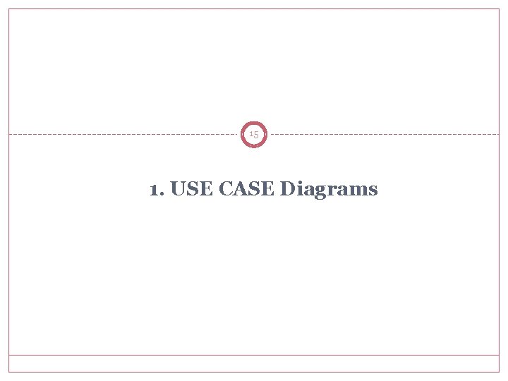 15 1. USE CASE Diagrams 