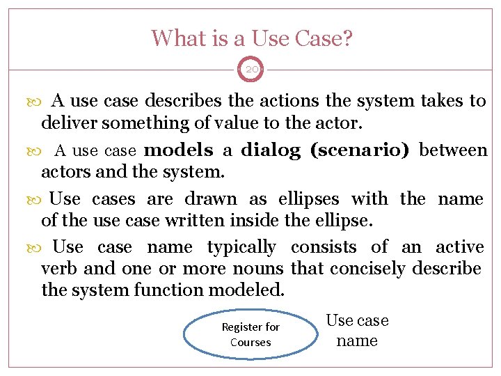 What is a Use Case? 20 A use case describes the actions the system