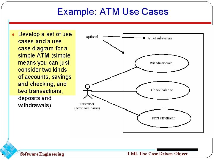 Example: ATM Use Cases ● Develop a set of use cases and a use